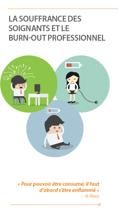La souffrance des soignants et le burn-out professionnel