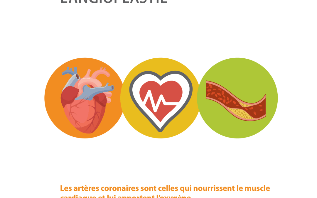 Coronarographie et l’Angioplastie