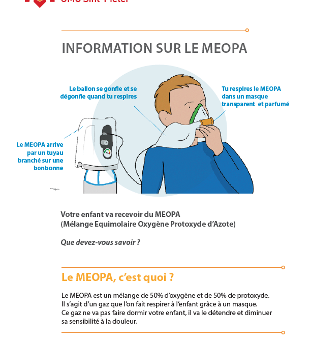 Information sur le meopa