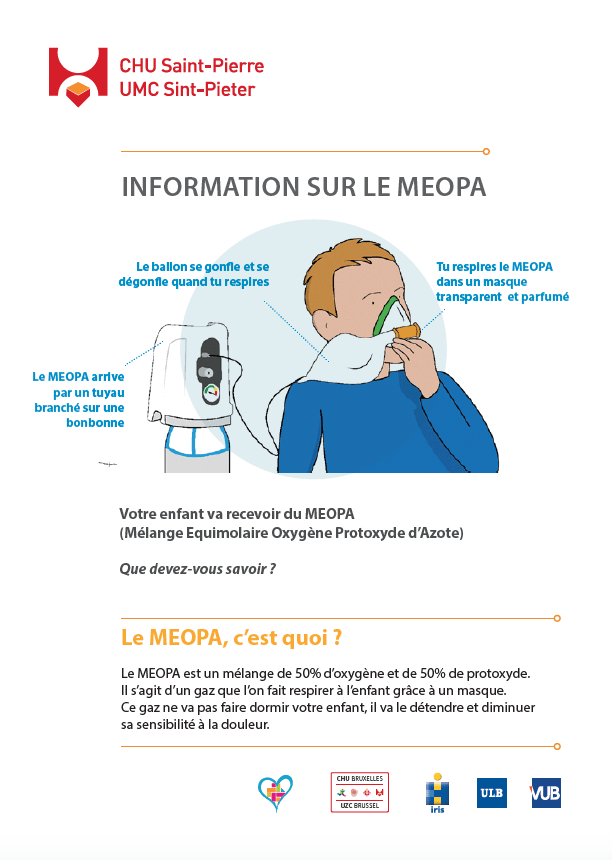 Information sur le meopa
