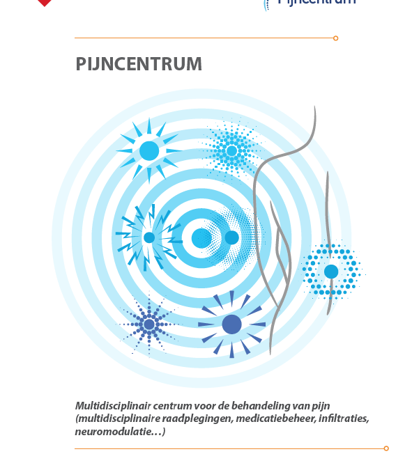 Pijncentrum