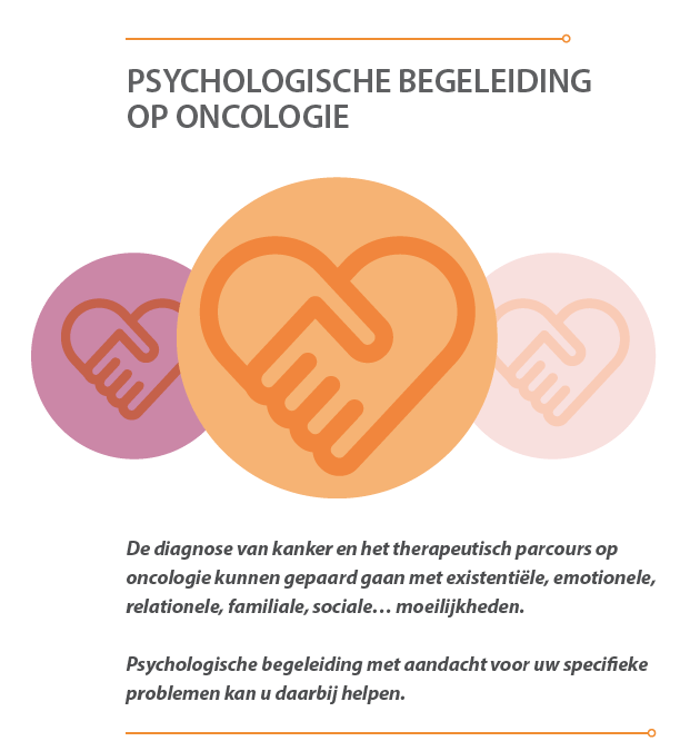 Psychologische begeleiding op oncologie
