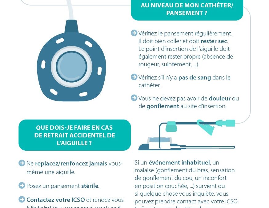Information aux patients porteurs d’un Port-a-Cath