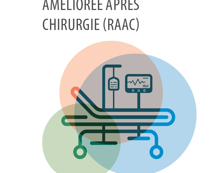 Réhabilitation améliorée après chirurgie (RAAC)