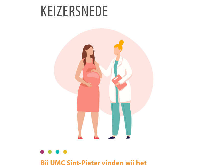 Geboorteplan keizersnede