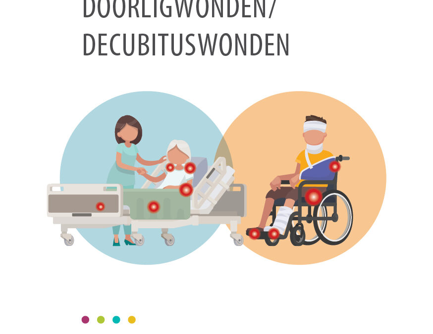 Doorligwonden/Decubituswonden