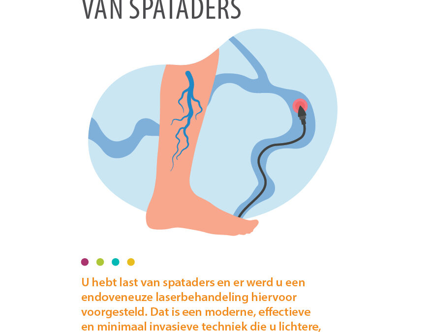 BEHANDELING VAN SPATADERS MET SCLEROTHERAPIE