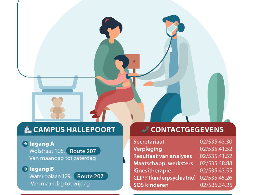 Pediatrische consultatie